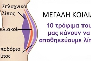 Κοιλιακό λίπος: Τα 10 τρόφιμα που πρέπει να σταματήσεις να καταναλώνεις