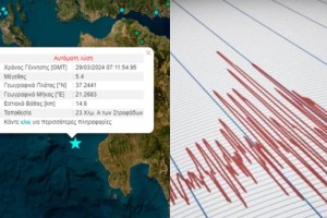Διπλός ισχυρός σεισμός στην Ηλεία - Ταρακουνήθηκε και η Αθήνα