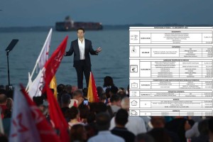 Σκάνδαλο με το «πόθεν έσχες» του Στέφανου Κασσελάκη - Κύμα αντιδράσεων για το γράφημα της περιουσίας του, αμηχανία στον ΣΥΡΙΖΑ