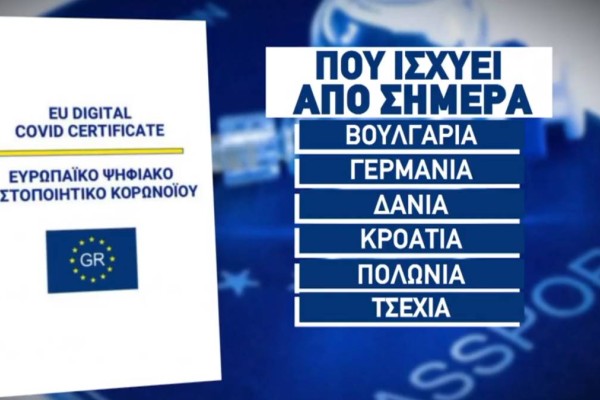 ΕΕ: Υπεγράφη ο κανονισμός για το ευρωπαϊκό ψηφιακό πιστοποιητικό - Πότε τίθεται σε ισχύ