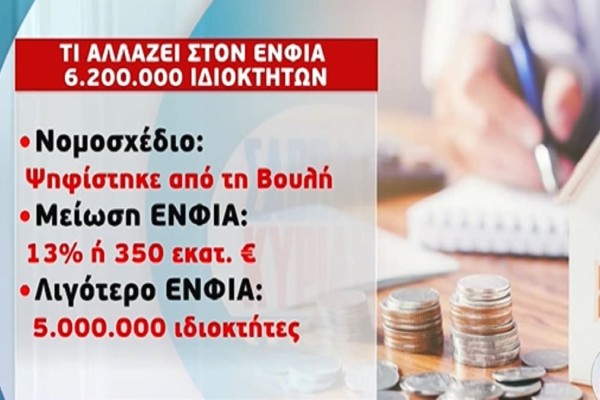 ΕΝΦΙΑ: Τι αλλάζει - Ποιοι είναι οι κερδισμένοι