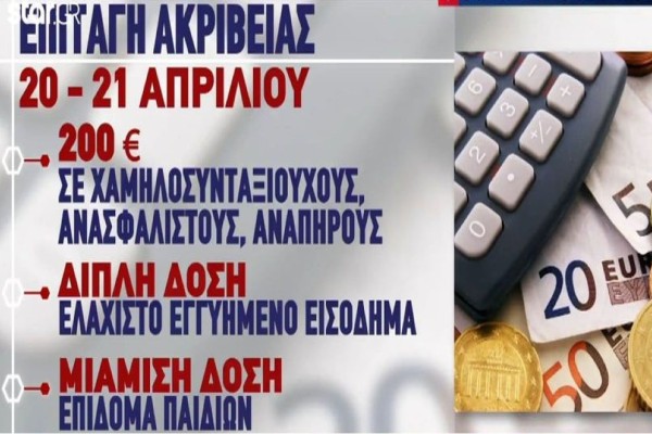 Επίδομα ακρίβειας: Ποιοι θα λάβουν Μεγάλη Τετάρτη & ποιοι Μεγάλη Πέμπτη τα 200 ευρώ - Ο «χάρτης» πληρωμών (Video)