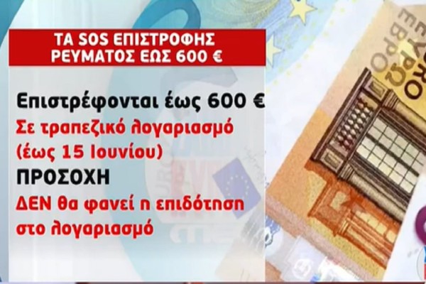 Ηλεκρικό Ρεύμα: Τα SOS της επιστροφής! Βήμα-βήμα η διαδικασία για τα 600 ευρώ (Video)