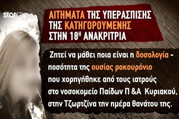 Νεκρά παιδιά στην Πάτρα: Τα νέα αιτήματα της Ρούλας Πισπιρίγκου στην ανακαρίτρια (Video)