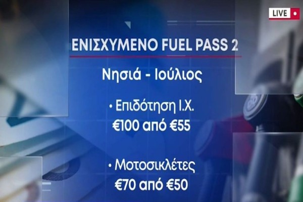 Fuel Pass 2: Αναλυτικός οδηγός! Ποιοι το δικαιούνται & οι προϋποθέσεις για ολόκληρο το ποσό - Τα «ψιλά γράμματα» στη νέα επιδότηση καυσίμων (Video)