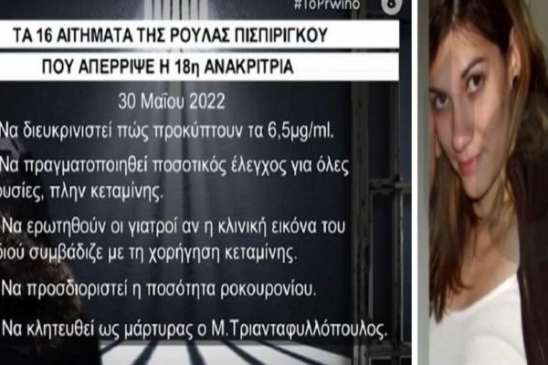 Νεκρά παιδιά στην Πάτρα: Ακόμη ένα αίτημα της Πισπιρίγκου απέρριψε η ανακρίτρια! Ο λόγος που δεν δέχτηκε την επανεξέταση αίματος της 9χρονης Τζωρτζίνας (Video)