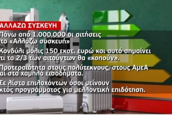 Επιδότηση ηλεκτρικών συσκευών: Τι ισχύει για όσους «κοπούν» - Πλαφόν στο περιθώριο κέρδους (Video)