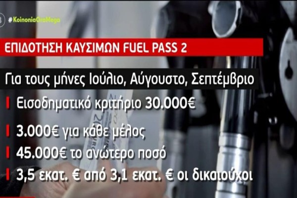 Fuel Pass 2: Πότε αρχίζουν οι αιτήσεις & πόσο αυξάνονται τα ποσά (Video)