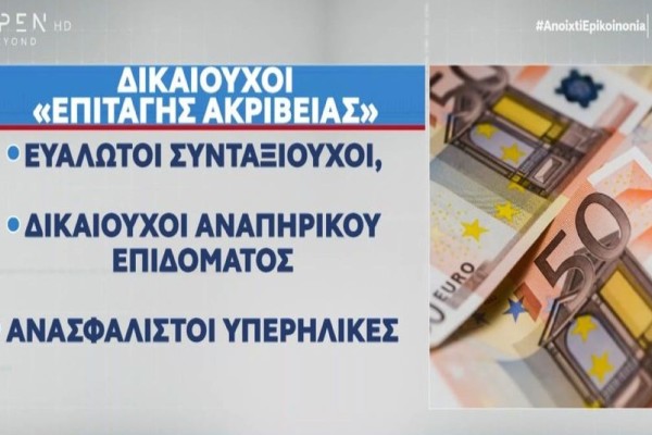 Επιταγή ακρίβειας: 3+1 βασικοί όροι για το επίδομα - Πότε μπαίνουν τα χρήματα