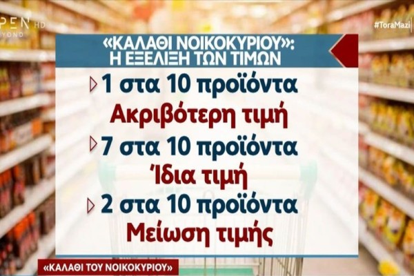 Καλάθι του νοικοκυριού: Αυτές είναι οι νέες λίστες με τα προϊόντα - Αναλυτικά οι τιμές 16 σούπερ μάρκετ (photo-video)