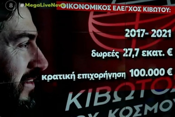 Κιβωτός του Κόσμου: Τα πολυτελή αυτοκίνητα και ακίνητα του πατέρα Αντώνιου & της πρεσβυτέρας - Οι βόλτες με Porsche Cayenne, οι μεζονέτες και οι δωρεές 28 εκατ. ευρώ την τελευταία 4ετια!