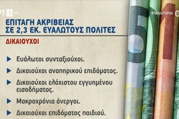 Επιταγή ακρίβειας: Αντίστροφη μέτρηση για τα 250 ευρώ - Ποιοι θα τα λάβουν και πότε (Video)