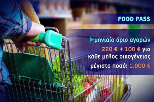 Food pass: Στα 52 ευρώ το μήνα για οικογένεια με 2 παιδιά! Ποιοι το δικαιούνται - Αναλυτικά τα κριτήρια και όλα τα ποσά (Video)