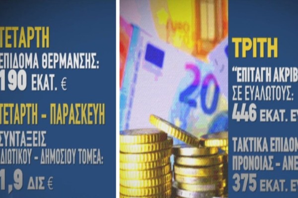 «Πέφτει χρήμα»: Πληρωμές επιδομάτων και συντάξεων τις επόμενες ημέρες - Καταβολές από e-ΕΦΚΑ, ΔΥΠΑ, ΟΠΕΚΑ και Υπουργείο Εργασίας (Video)