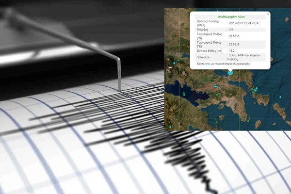 Σεισμός στην Εύβοια: Ακόμα ένα βράδυ ανησυχίας για τους κατοίκους - Πού καταλήγουν τελικά οι επιστήμονες (Video)