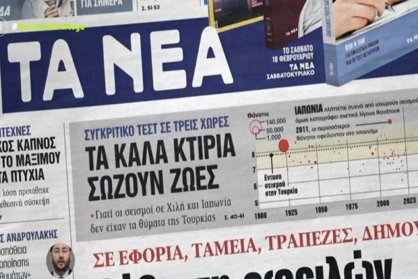 Τα πρωτοσέλιδα των εφημερίδων (16/2)