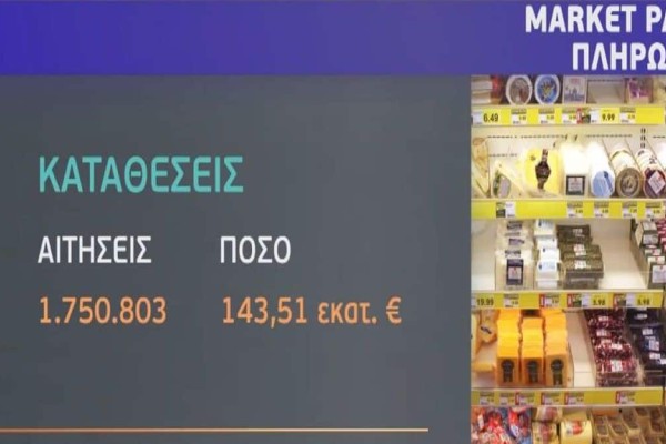 Ανατροπή με Market Pass: Στο «παρά πέντε» άλλαξαν τα δεδομένα! Ποιοι πληρώνονται την άλλη βδομάδα - Νέα ημερομηνία (Video)