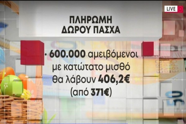 Ανατροπή με το Δώρο Πάσχα: Ποιοι κερδίζουν αυξημένο επίδομα φέτος κατά 35 ευρώ! Υπολογίστε εδώ το ποσό που δικαιούστε - Αναλυτικά παραδείγματα (Video)