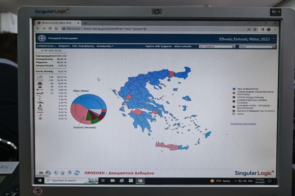 ΥΠΕΣ και Singular Logic: Στις 20:30 την Κυριακή (21/05) η πρώτη εκτίμηση για τα αποτελέσματα των Εκλογών 2023!