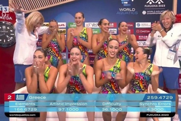 Μπράβο στα κορίτσια μας: Πέμπτη η εθνική ομάδα καλλιτεχνικής κολύμβησης στο Παγκόσμιο Πρωτάθλημα Υγρού Στίβου