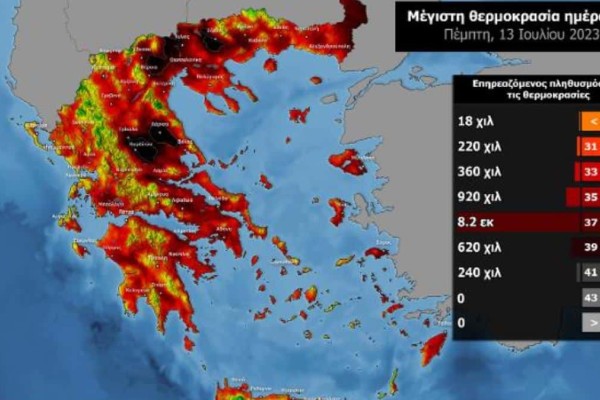 Καύσωνας Κλέων: Πού σημειώθηκε το πρώτο 40άρι και πότε αναμένεται αποκλιμάκωση – Τα SOS της Πολιτικής Προστασίας