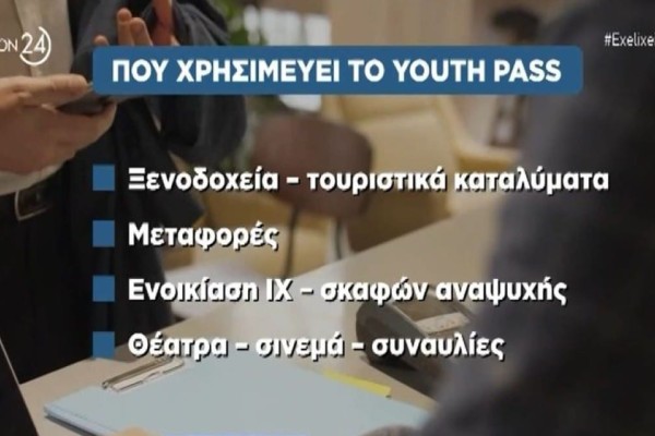 Youth Pass: Ποιοι δικαιούχοι θα πάρουν επίδομα 150 ευρώ - Πότε και πώς καταβάλλεται
