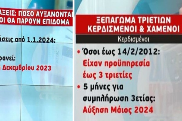 Συντάξεις, τριετίες και επιδόματα - Τι αλλάζει, ποιοι παίρνουν αυξήσεις και ποιοι οι μεγάλοι χαμένοι (Video)