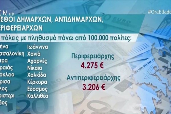 Αυτοδιοικητικές εκλογές: Από 538 έως... 4.725 ευρώ! Αυτοί είναι οι μισθοί δημάρχων και αντιδημάρχων σε όλη την Ελλάδα