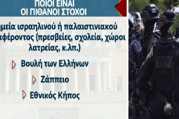 Αυτοί είναι οι 150 πιθανοί στόχοι τρομοκρατών στην Ελλάδα - Οι περιοχές της χώρας που έχουν μπει σε κόκκινο συναγερμό (Video)