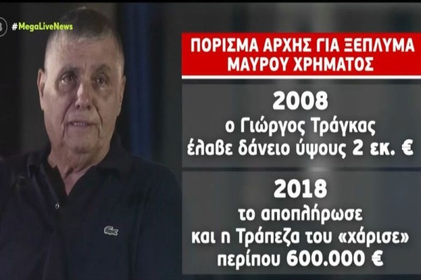 Γιώργος Τράγκας: Δεν είχαν δηλώσει 2,7 εκατομμύρια ευρώ! Το θρίλερ με την κληρονομιά του και ο «χορός» των εκατoμμυρίων (Video)