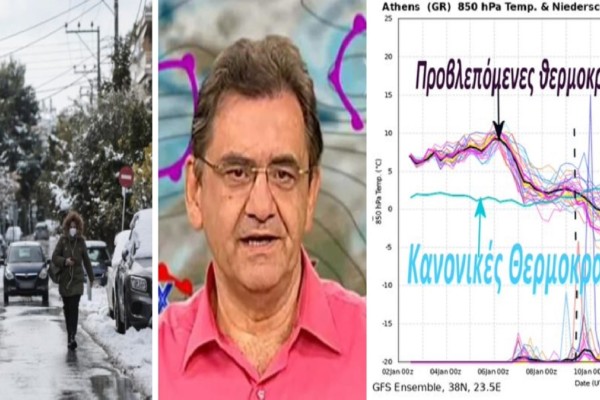 «Αεροχείμαρρος» Θοδωρής Κολυδάς: «Μετά τις 10/1 έρχονται χιόνια! Προ των πυλών δύο ψυχρά κύματα» (photo)