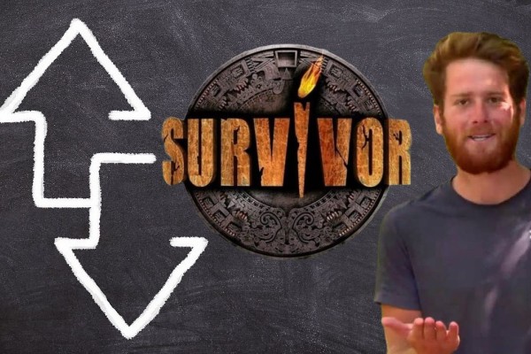 Survivor 2024: Βάρεσε κόκκινο η τηλεθέαση στην επιστροφή του Τζέιμς Καφετζή - Χαμόγελα στον ΣΚΑΙ