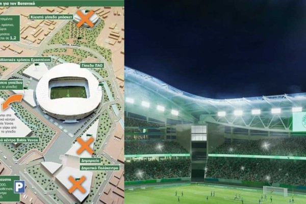 Βοτανικός: «Ένταξη» της χρηματοδότησης 115 εκατ. ευρώ στα προγράμματα του ΥΠΕΝ για το γήπεδο του Παναθηναϊκού