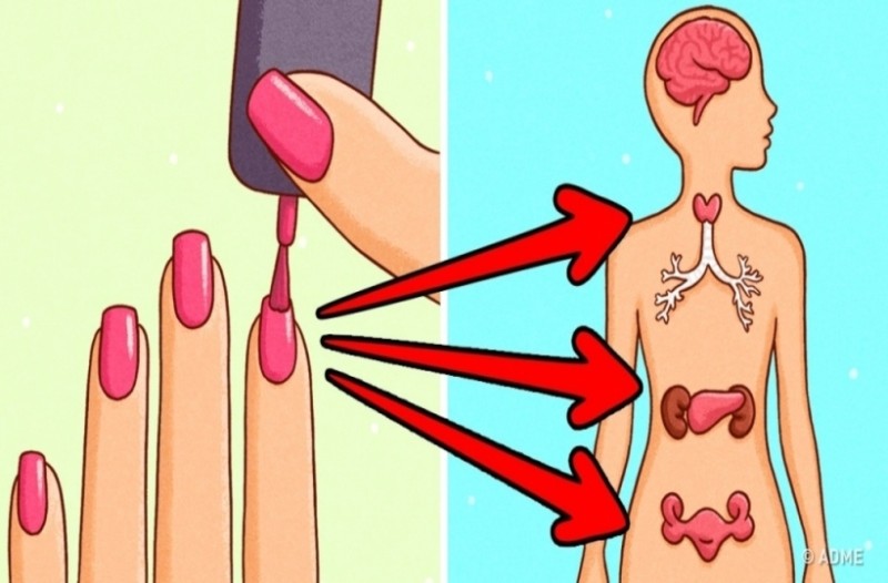 Το γνωρίζατε; Θα τρομάξετε όταν δείτε τι συμβαίνει στον οργανισμό σας κάθε φορά που βάφετε τα νύχια σας!