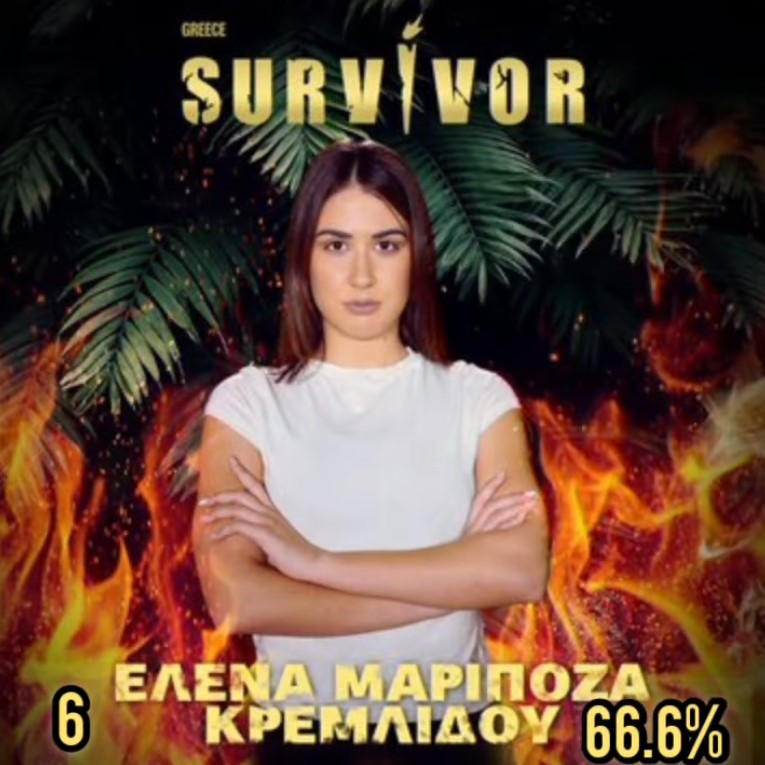 Survivor spoiler: Αυτή είναι η κατάταξη των παικτών την 1η βδομάδα - Δεν φαντάζεστε ποιος βρέθηκε στην κορυφή!