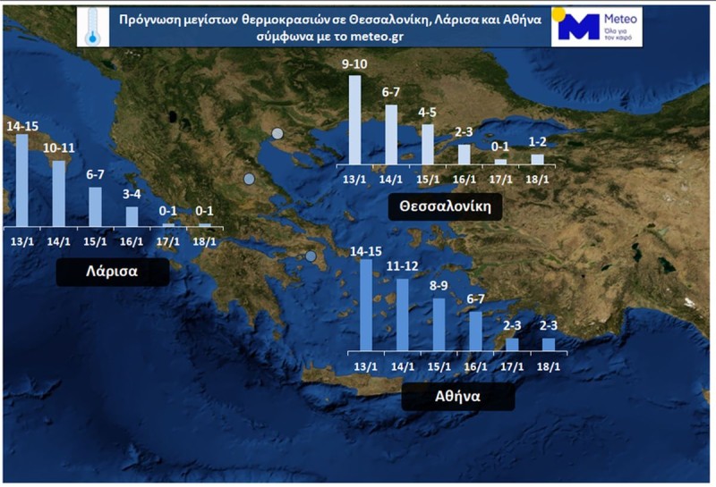 Κακοκαιρία χιόνια