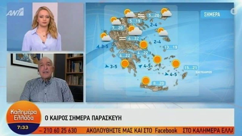 Τάσος Αρνιακός: Στα ύψη ξανά ο υδράργυρος