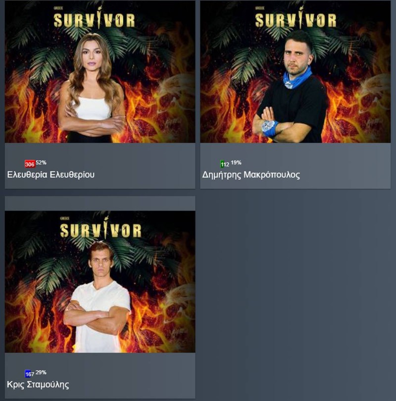 Survivor spoiler 10/02, vol.2: Ποιος παίκτης αποχωρεί σήμερα;