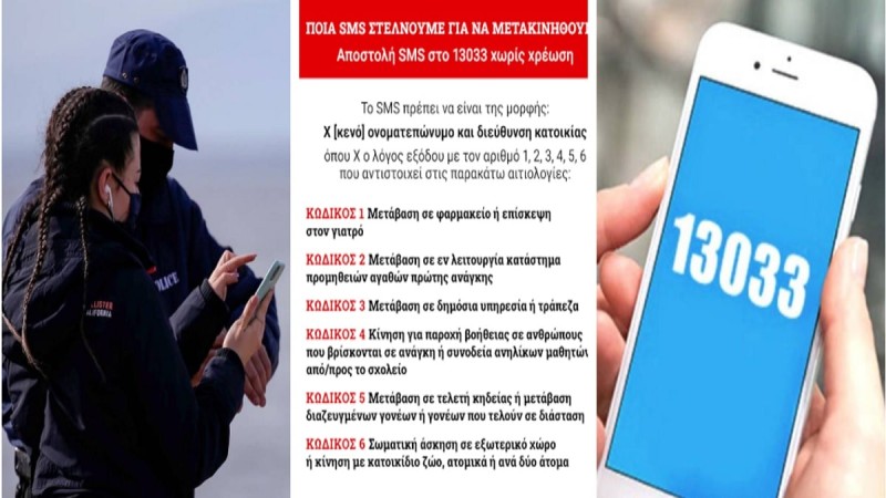 Κωδικοί «2», «3» και «4»: Τι πρέπει να προσέξετε για να μην «φάτε» πρόστιμο! (Video)