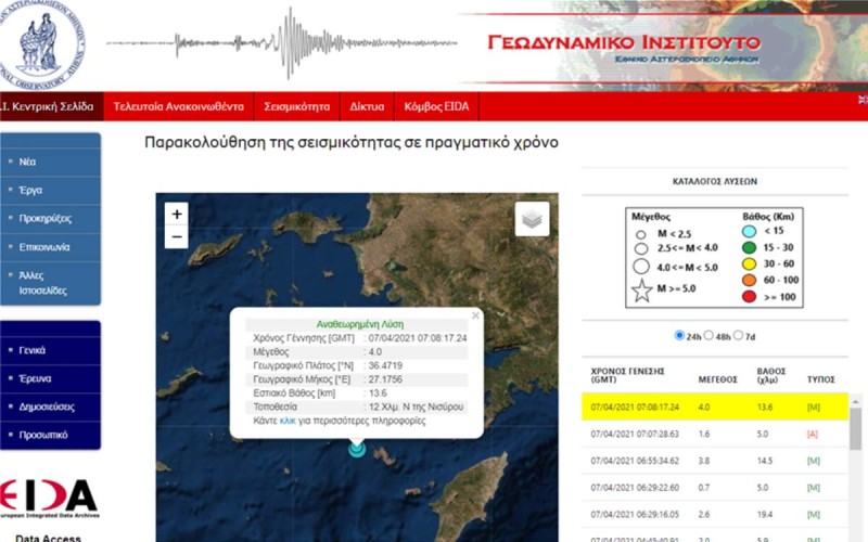 Σεισμός 4 Ρίχτερ στη Νίσυρο