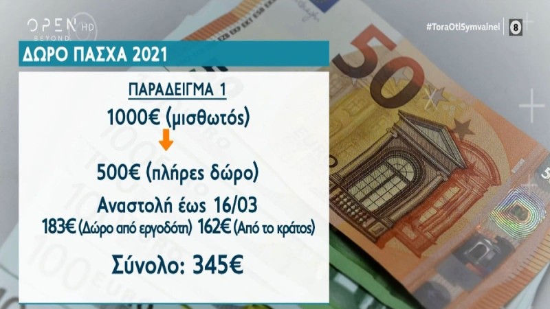 Δώρο Πάσχα: «Κουτσουρεμένο» για 1 στους 4 - Αναλυτικά παραδείγματα (Video)