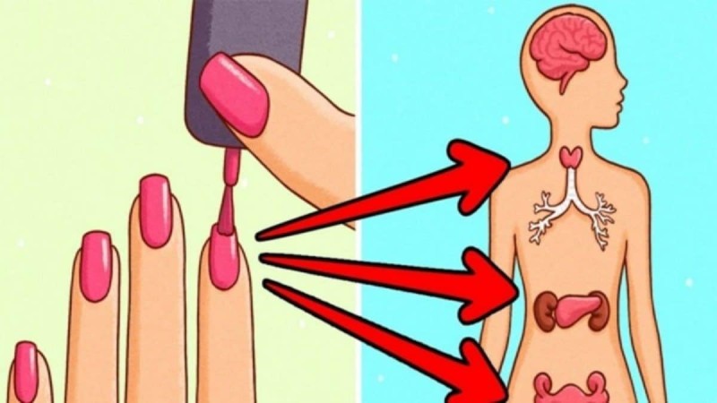 Απίστευτο: Δείτε τι συμβαίνει στο σώμα σας 10 ώρες αφότου βάψετε τα νύχια σας