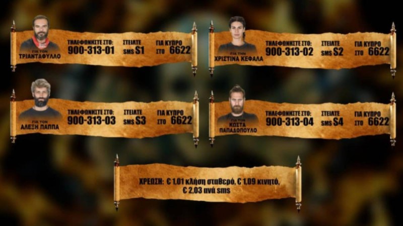 Survivor spoiler αποχώρηση 07/04: Οριστικά τα αποτελέσματα με ποσοστά! Αυτός ο παίκτης φεύγει