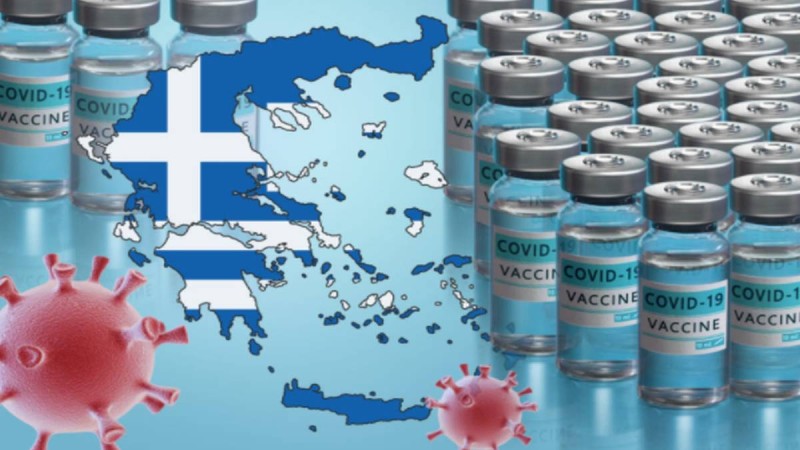 Κανένα προνόμιο στους εμβολιασμένους στη χώρα - Tέλος του AstraZeneca στην Ελλάδα μετά την απόφαση της Ευρωπαϊκής Ένωσης!