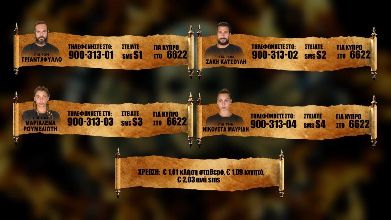 Survivor spoiler ποσοστά