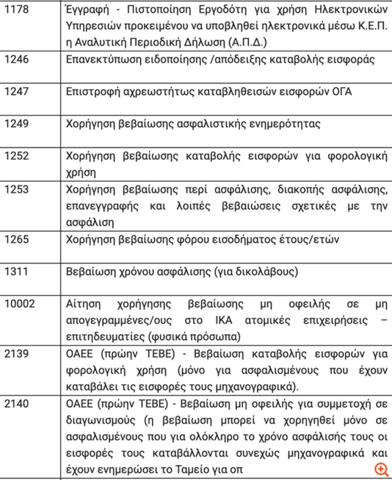 ΚΕΠ: Θα παρέχονται μόνο ηλεκτρονικά