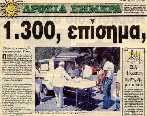 Έρχεται καύσωνας μεγαλύτερος του 1987! Είχε αφήσει πίσω του 4.000 νεκρούς