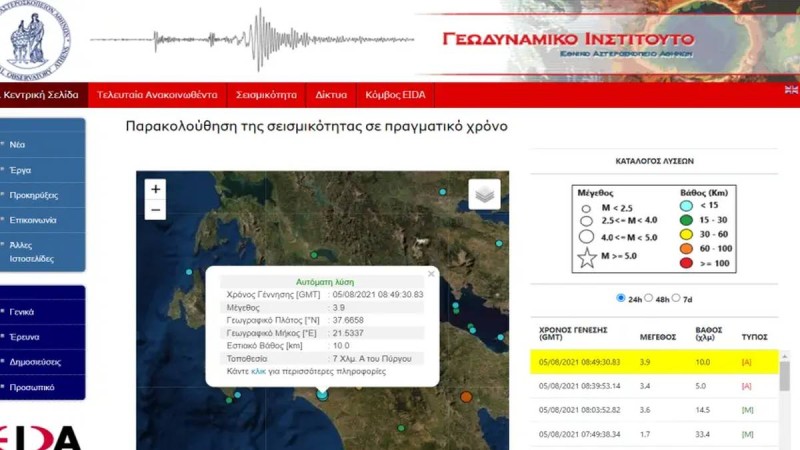 σεισμός στην Ηλεία, την ώρα που φλέγεται!