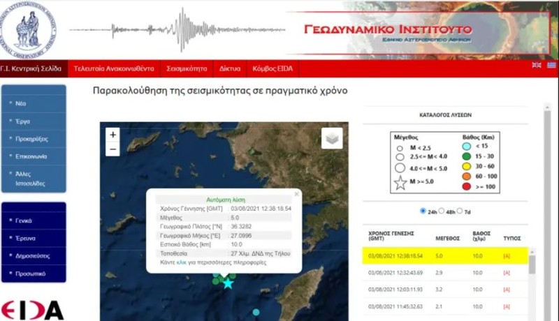 Σεισμός τώρα 5 Ρίχτερ στα ανοιχτά της Τήλου