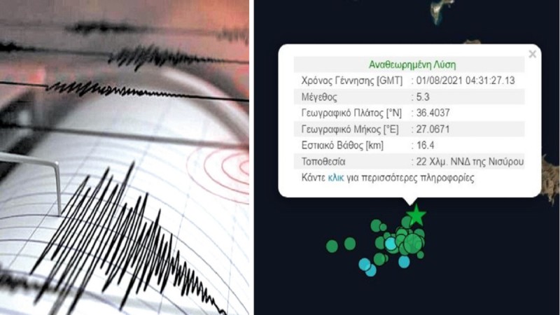 Σεισμός 5,3 Ρίχτερ ανοιχτά της Νισύρου - Τρίτη δόνηση σε 8 ώρες! Τα ρήγματα στην Ελλάδα που προκαλούν ανησυχία